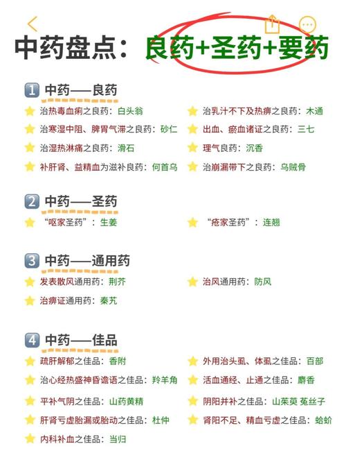 药学类考博为何只认中文核心？-图2