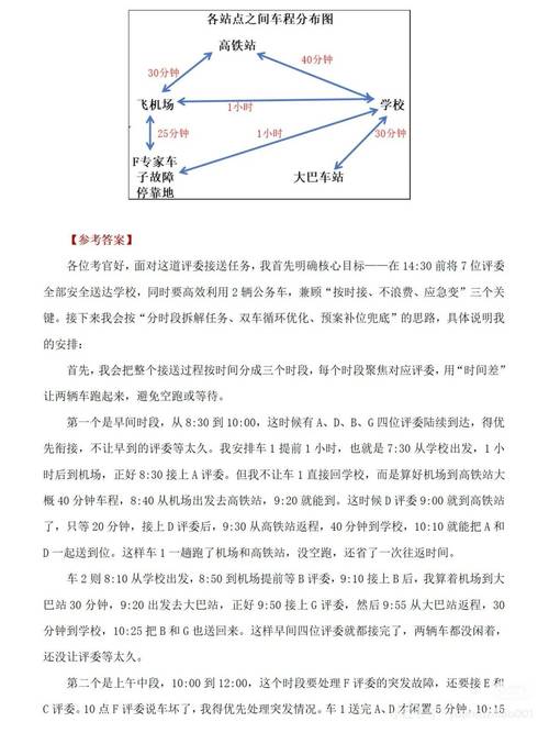 2025国考解析视频有哪些重点？-图2