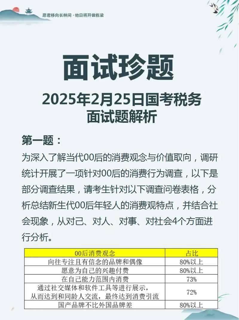 2025国考解析视频有哪些重点？-图1