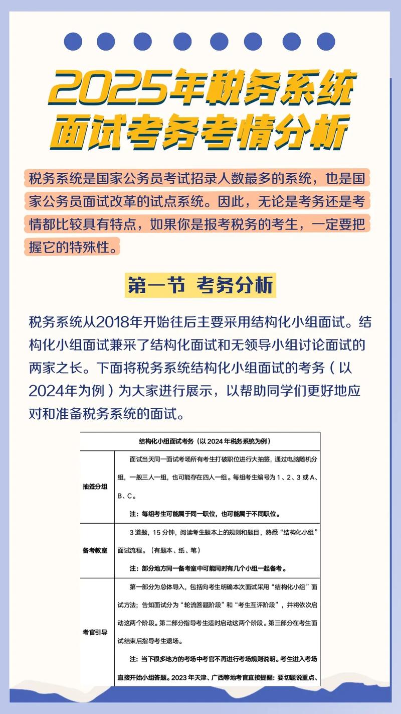 2025国考解析视频有哪些重点？-图3