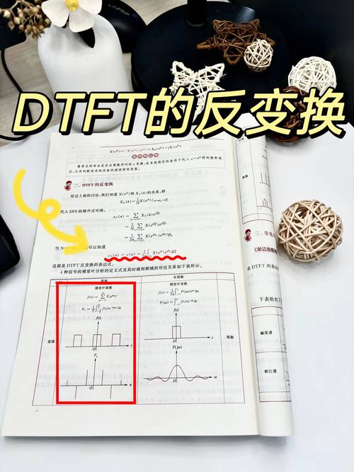 成信大信号与系统考研难不难？-图2