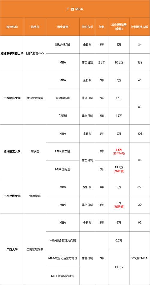 中科院考博定向如何调剂？-图1
