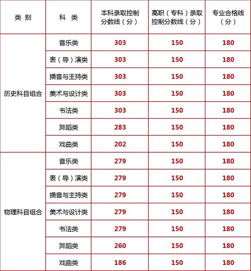 2025国考宁夏截止时间是什么时候？-图2