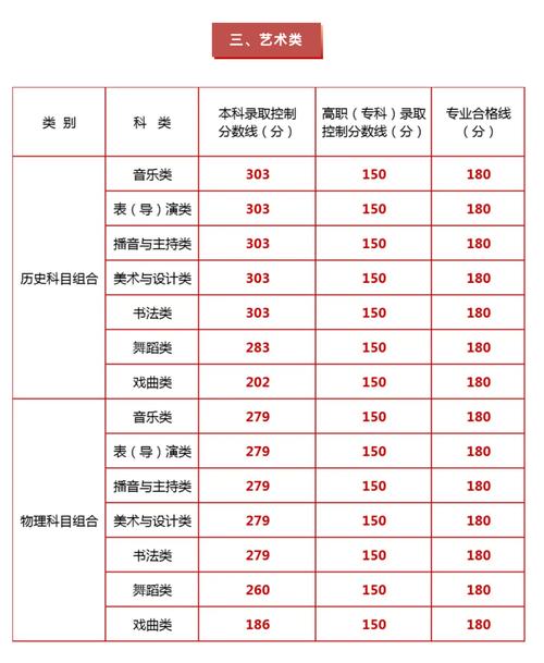 2025国考宁夏截止时间是什么时候？-图3