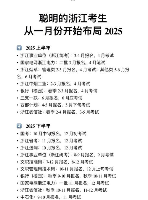 2025国考浙江职位有哪些新变化？-图3