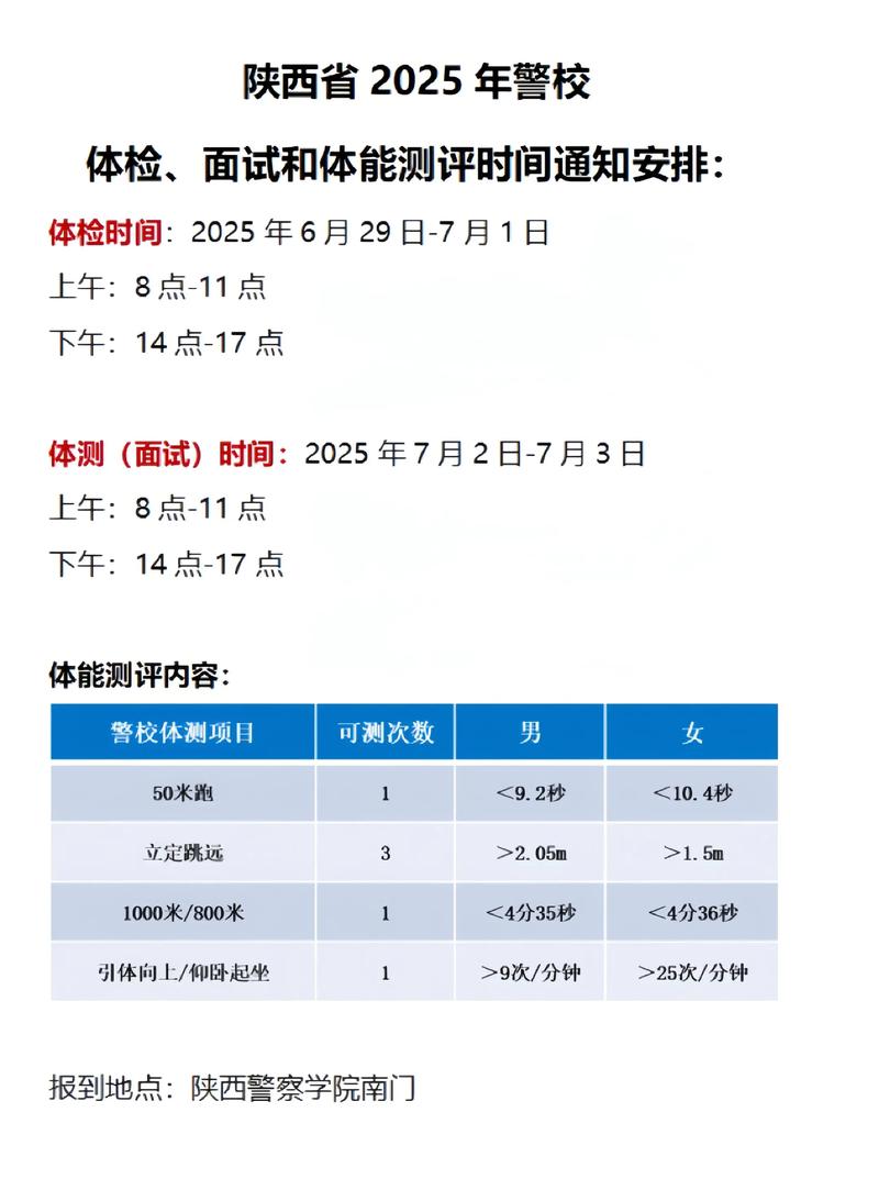 2025国考陕西体检-图2 2025国考陕西体检-图2