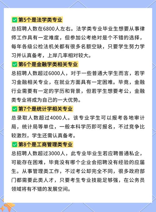 2025国考档案专业考什么？-图1