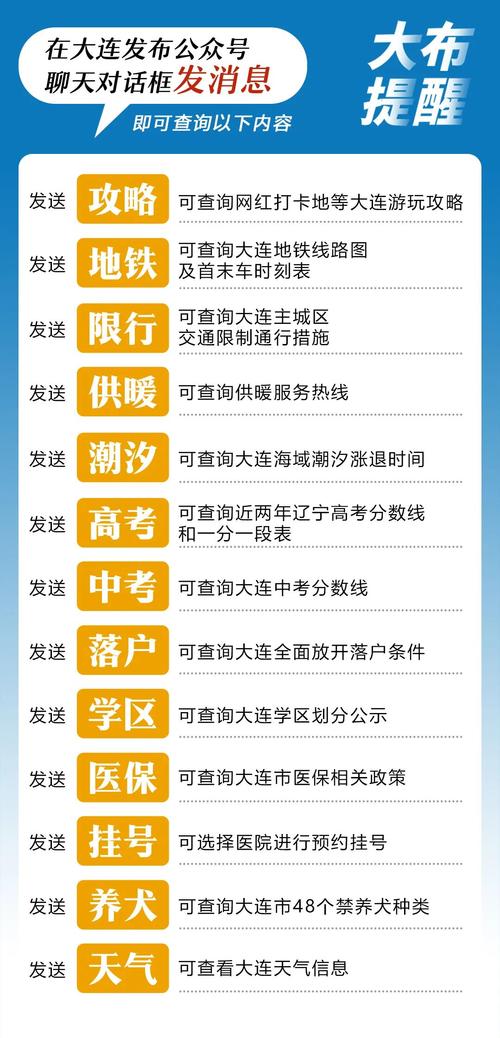 大连海关2025国考何时报名？-图3