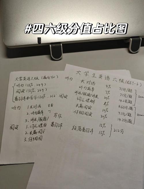 天大考研对四六级有硬性要求吗？-图2