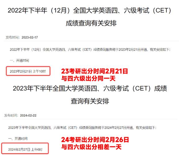 天大考研对四六级有硬性要求吗？-图3