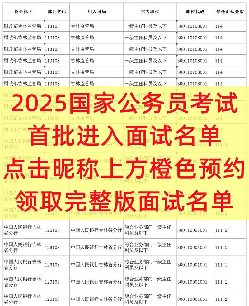 2025国考网校资料怎么选？-图1