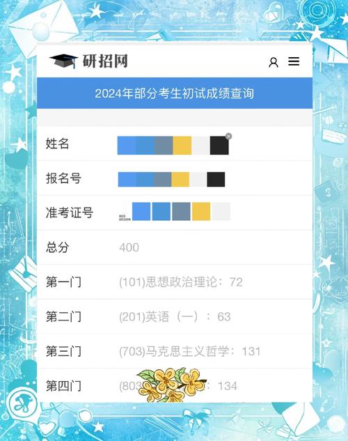英语四级没过考研几分-图2