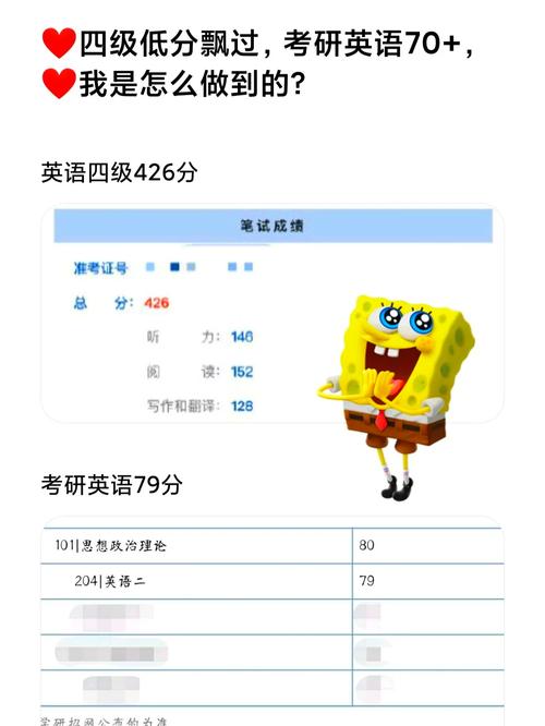 英语四级没过考研几分-图3