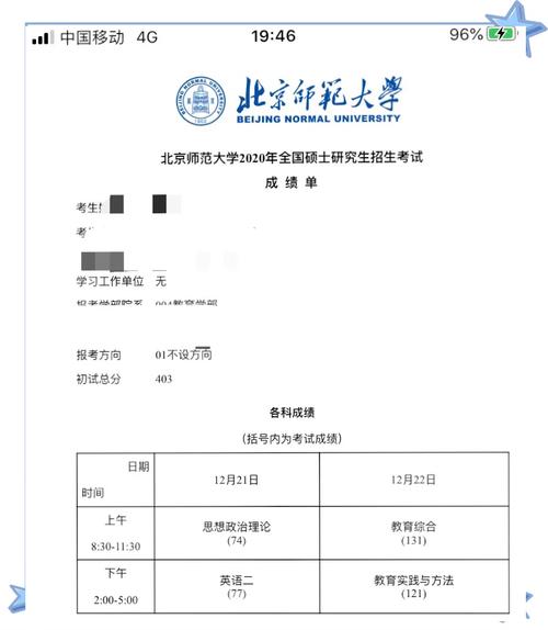 北师大广电考研分数线多少？-图2