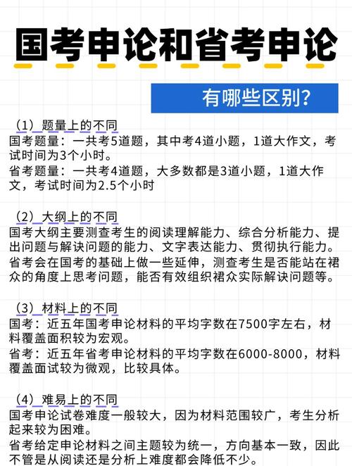 国考申论和省考申论到底有何不同？-图1