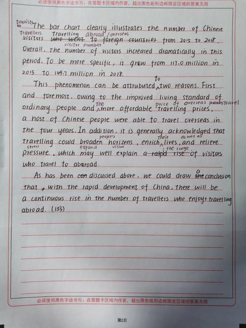 考研历年英语二大作文-图2