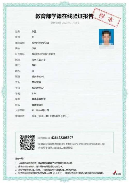 考研报名学历证书编号怎么填？-图2