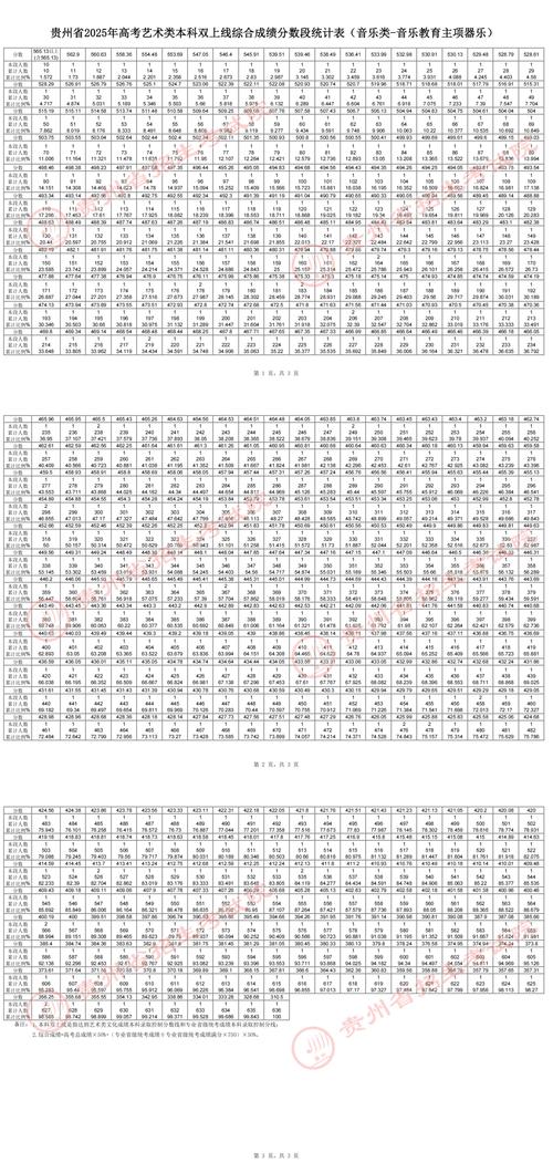 贵州2025国考何时报名？-图1