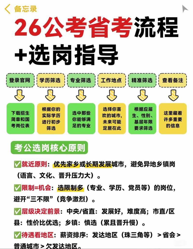 贵州2025国考何时报名？-图2