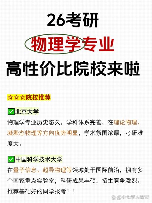 物理学专业考研好考吗-图3