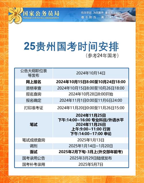 贵州国考论坛2025有哪些新变化？-图1