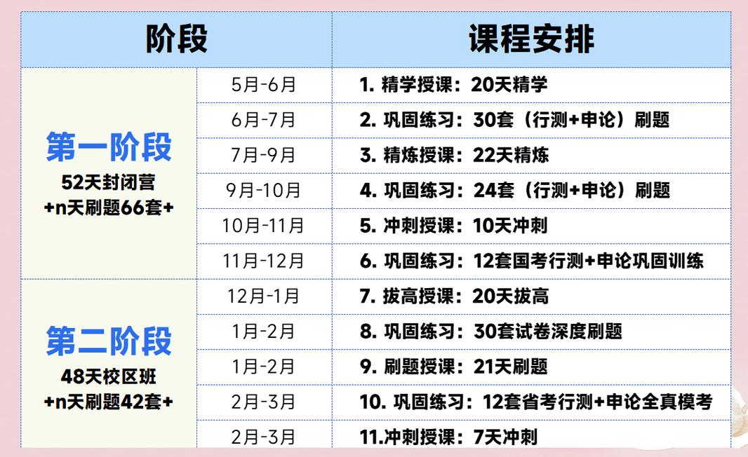 贵州国考论坛2025有哪些新变化？-图3