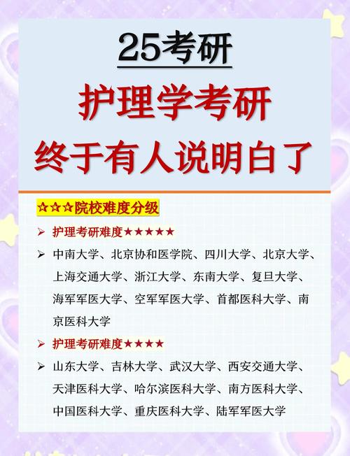 卫生事业管理考研难度如何?-图2 卫生事业管理考研难度如何?-图2
