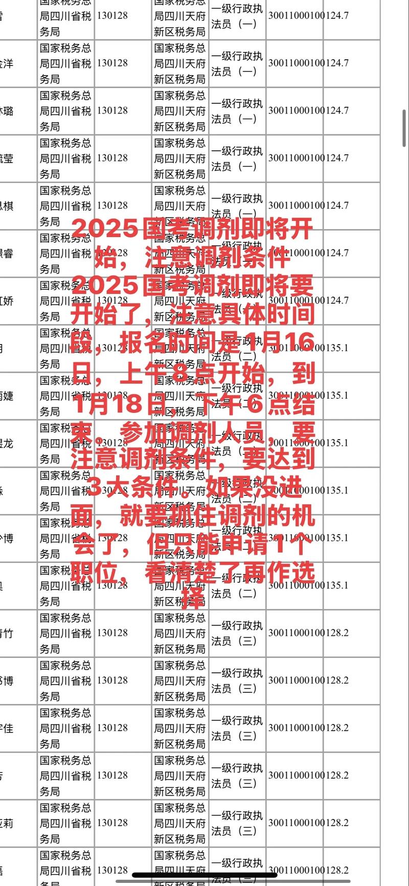 2025国考吉林调剂何时开始？-图1