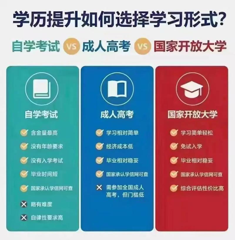 2025北邮考博何时报名？-图1