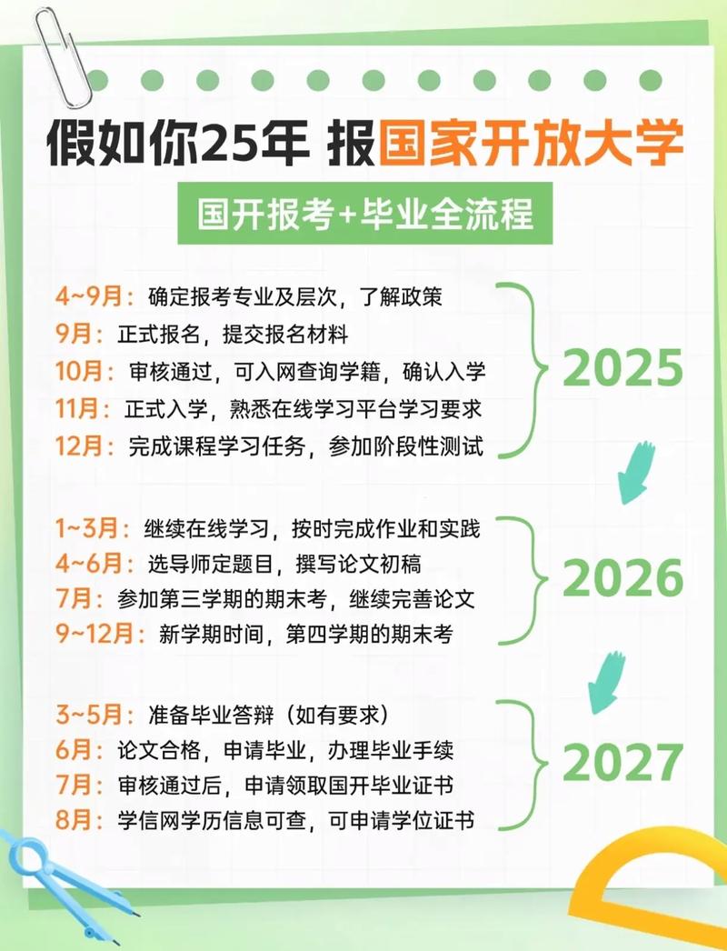 2025国考报考要求有哪些具体条件？-图1