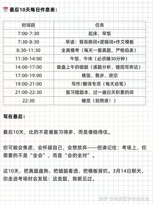 16年医学考博英语考试时间何时安排？-图2