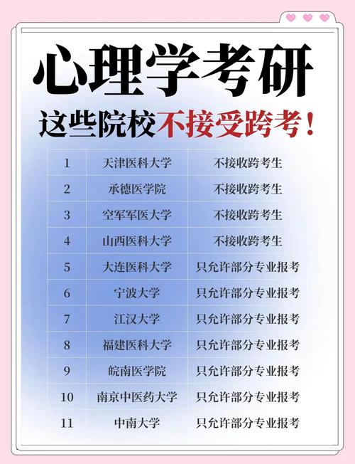 跨专业考博，哪些专业可行？-图1