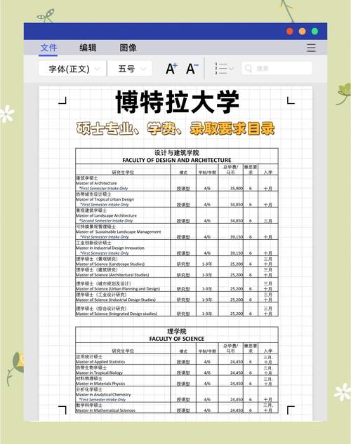 跨专业考博，哪些专业可行？-图2