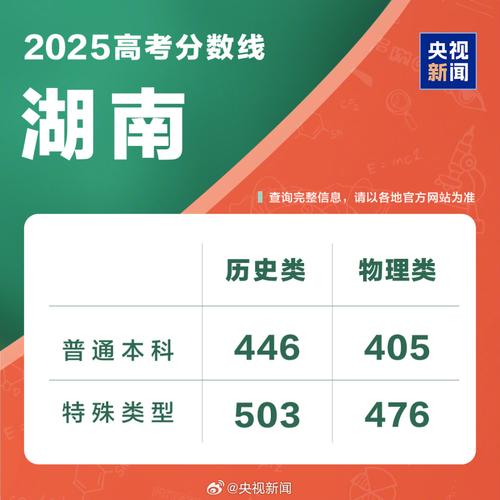 长沙2025国考成绩何时公布？-图2