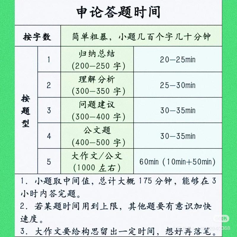 2025国考申论时间何时公布？-图1