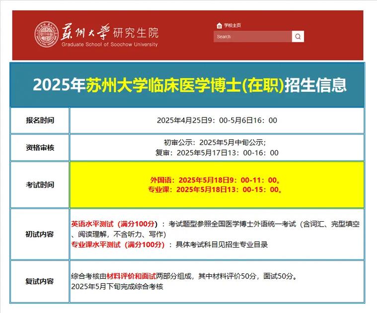 2025医学考博教育网，如何高效备考？-图2