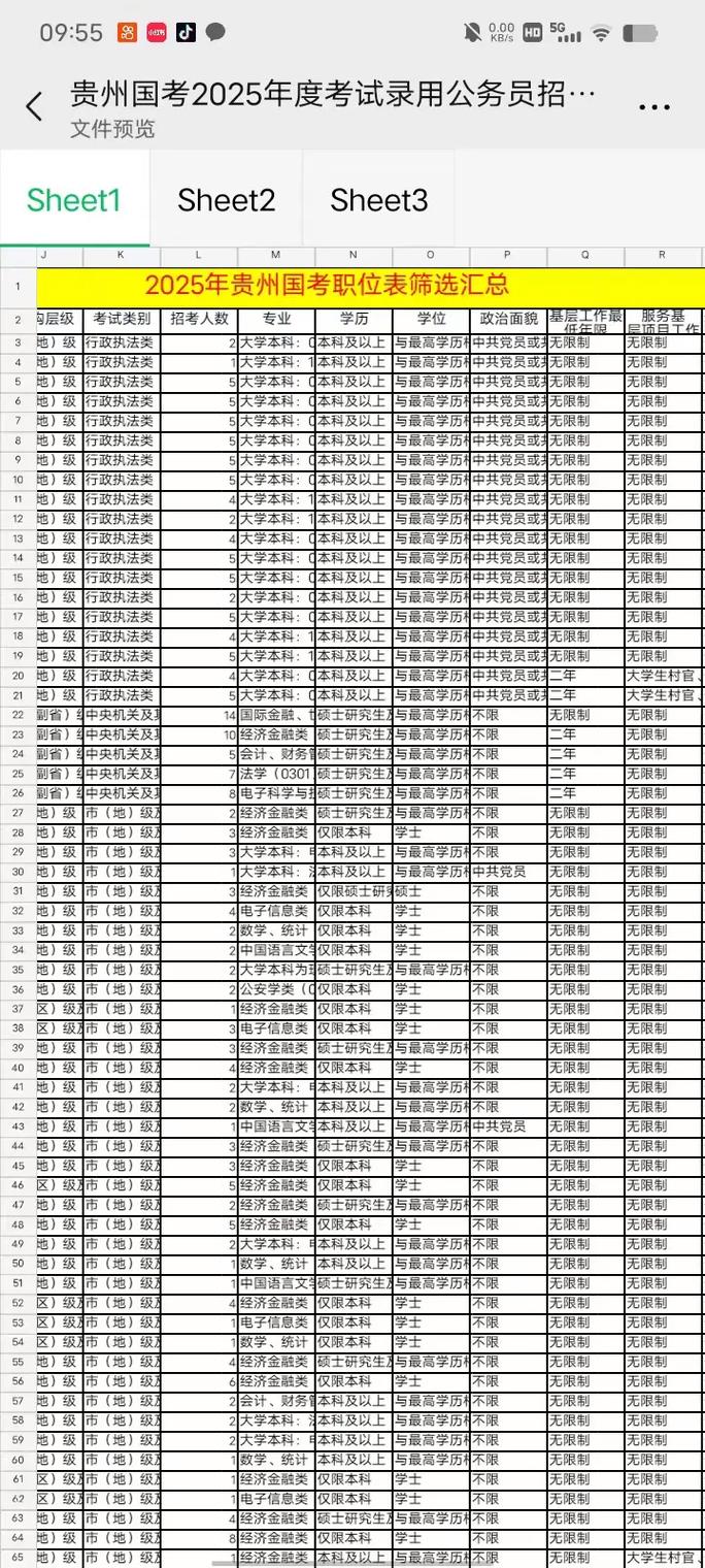 2025国考职位表何时发布?有哪些新增职位?-图3 2025国考职位表何时发布?有哪些新增职位?-图3