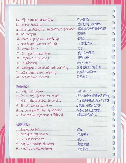 医学考博英语作文真题如何高效备考？-图3