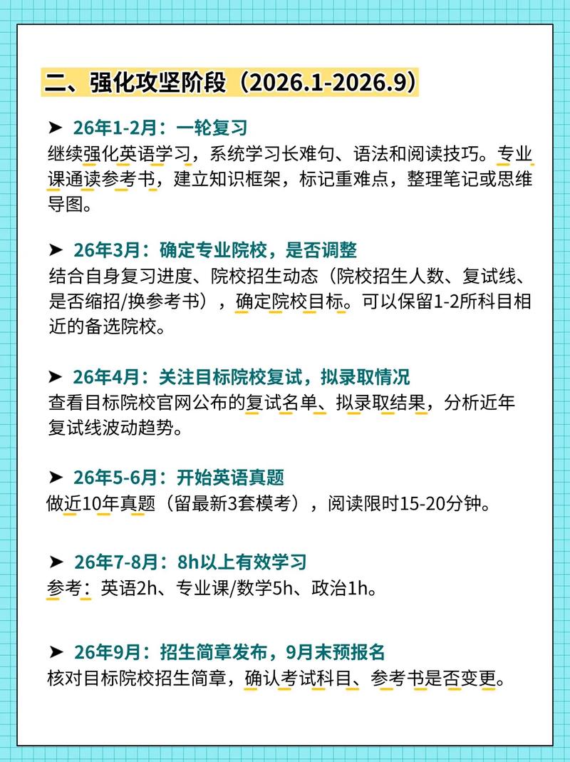 考研每天睡6小时够吗？-图3