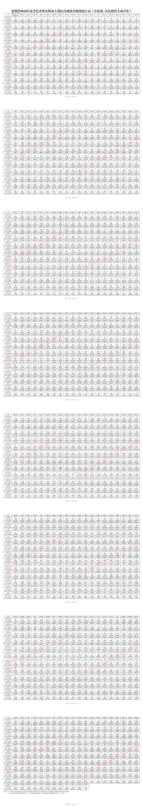 贵州2025国考时间何时公布？-图1