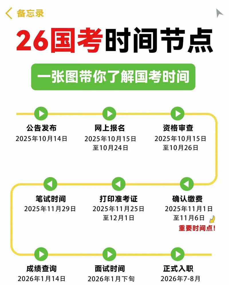 贵州2025国考时间何时公布？-图2