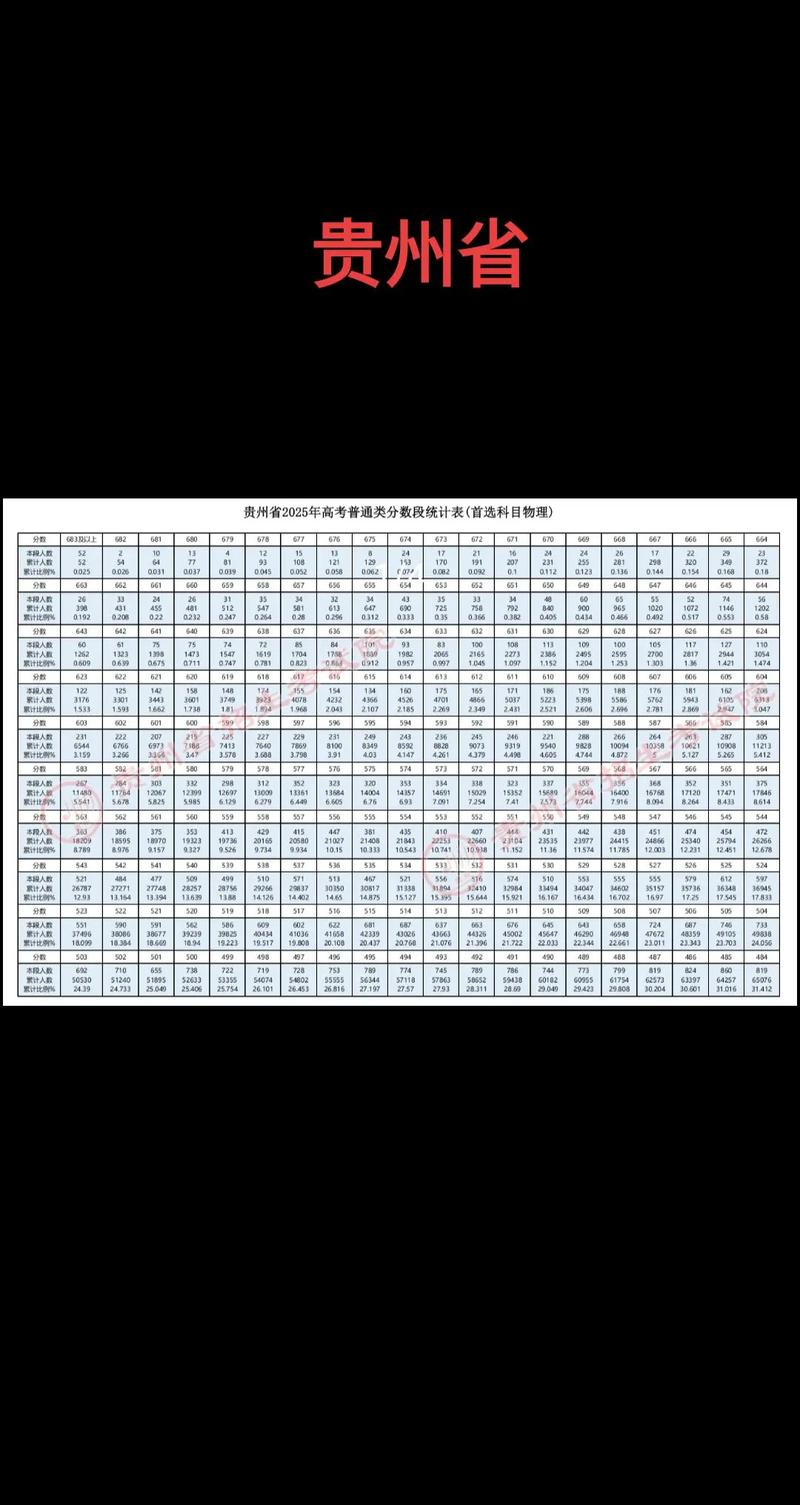 贵州2025国考时间何时公布？-图3