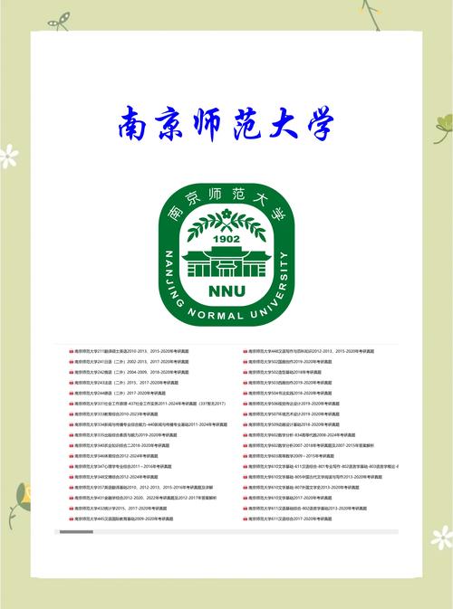 南京师范大学考研教育-图3 南京师范大学考研教育-图3