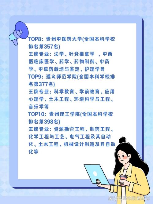 贵州大学大数据学院考博有何要求？-图3