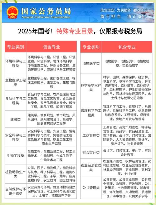 2025广州国税国考-图2