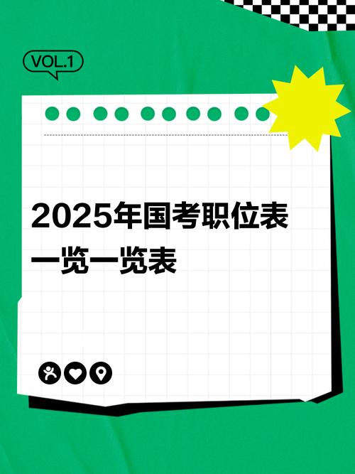 2025国考排名什么时候出?怎么查?-图2 2025国考排名什么时候出?怎么查?-图2