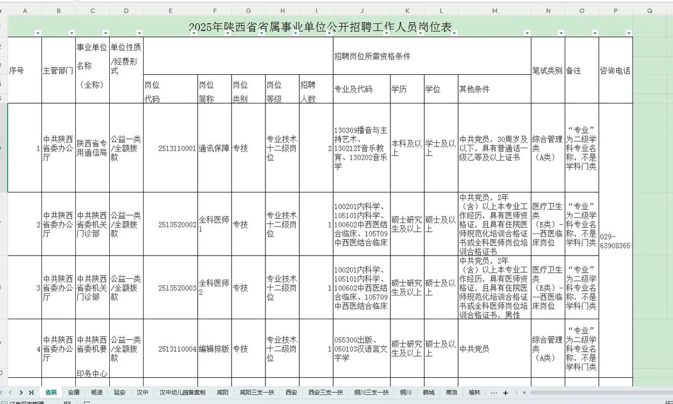 2025陕西国考招哪些岗位?何时报名?-图1 2025陕西国考招哪些岗位?何时报名?-图1