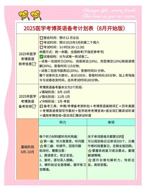 考博英语统考与通用有何核心区别？-图2