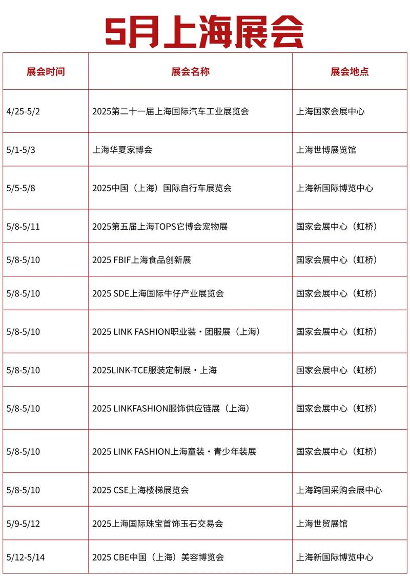 2025025年华西考博时间几时公布？-图3