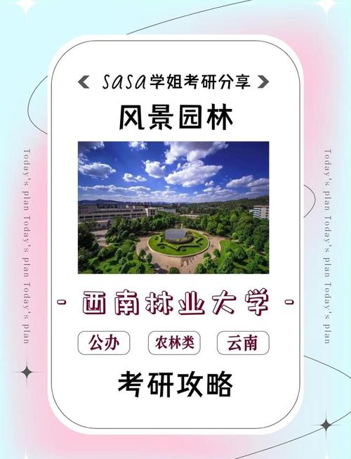 西南林业大学林业考研难不难？-图2